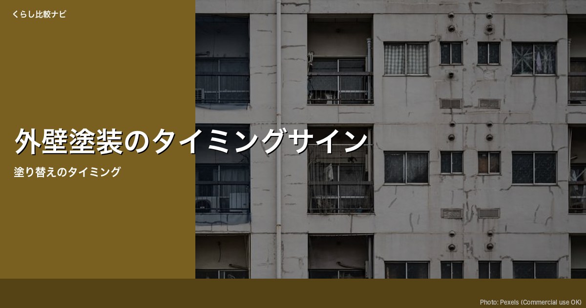 時期サイン